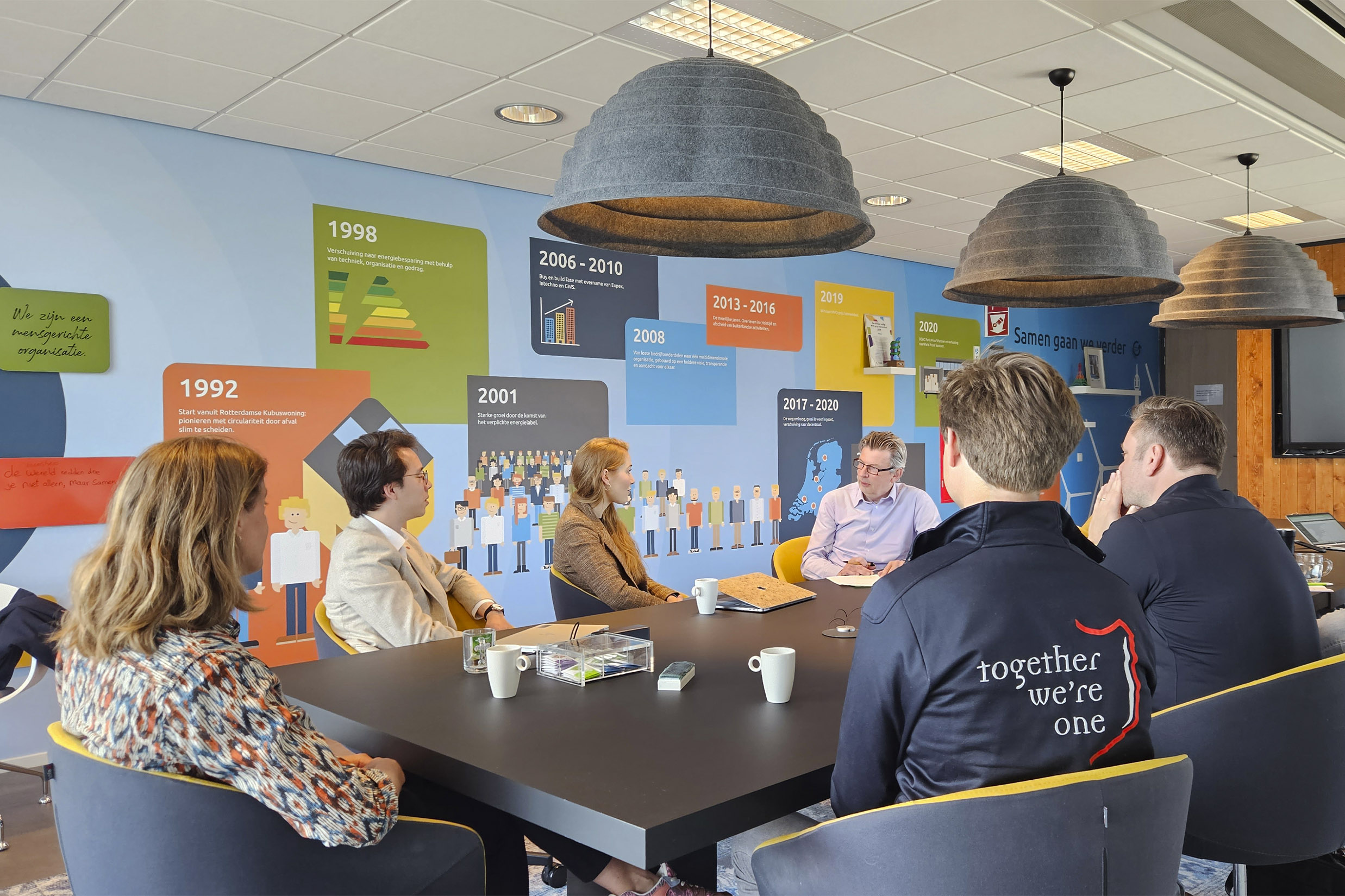 Mensen van het Leger des Heils op bezoek bij INNAX, aan tafel in gesprek.