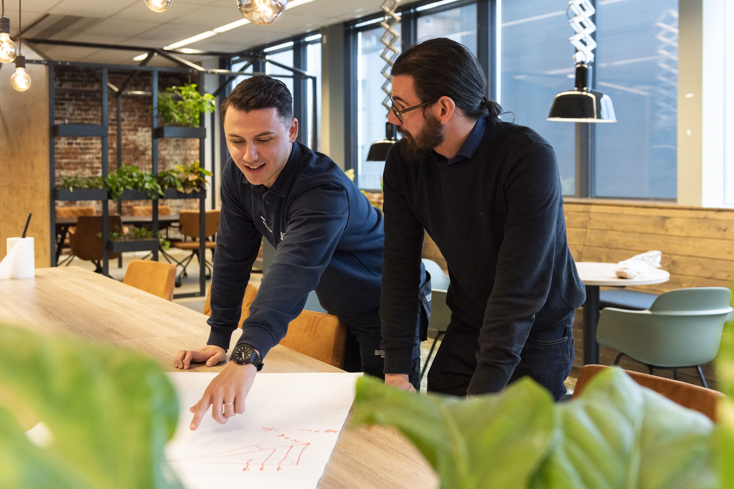 Meerjarenonderhoudsplanning (MJOP)